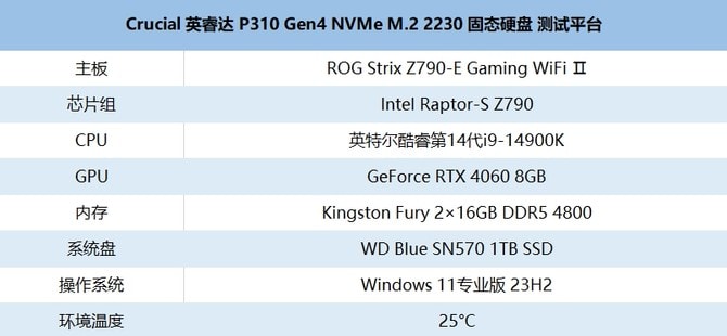 英睿达P310 SSD怎么样 Crucial 英睿达P310 NVMe 2TB SSD评测