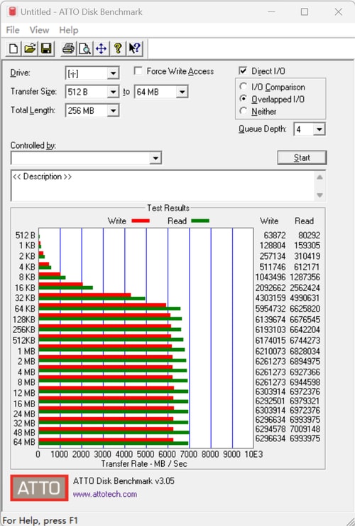 英睿达P310 SSD怎么样 Crucial 英睿达P310 NVMe 2TB SSD评测