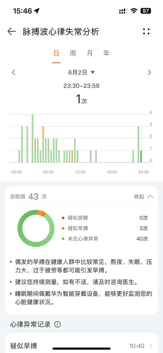 华为小方表值得购买吗? 华为WATCH FIT 3智能手表全面测评