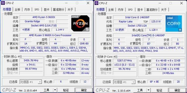 Zen 5性能如何? AMD锐龙5 9600X处理器评测