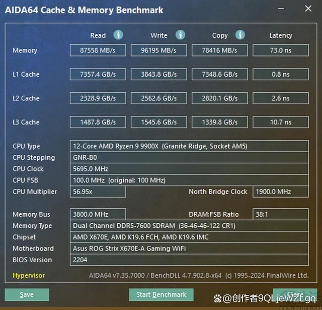 性能与价格双重碾压! AMD 锐龙9 9900X处理器全面测评