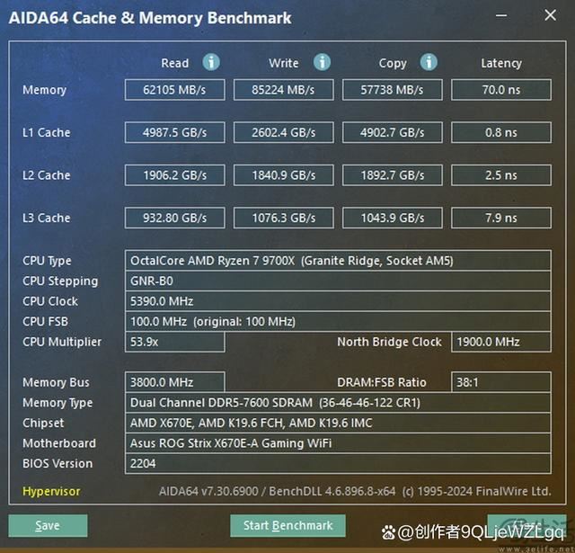 性能与价格双重碾压! AMD 锐龙9 9900X处理器全面测评