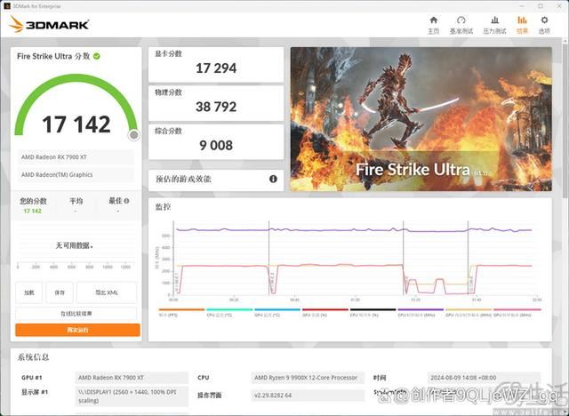 性能与价格双重碾压! AMD 锐龙9 9900X处理器全面测评