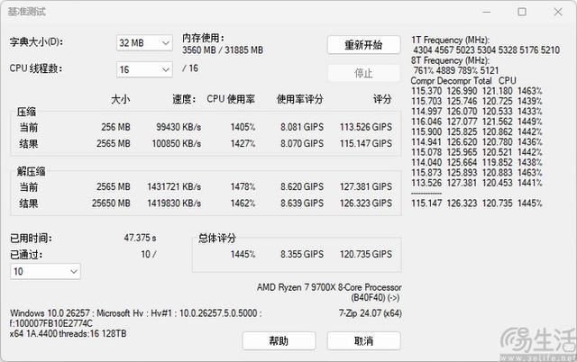 精准契合游戏玩家需求 AMD锐龙7 9700X处理器全面评测