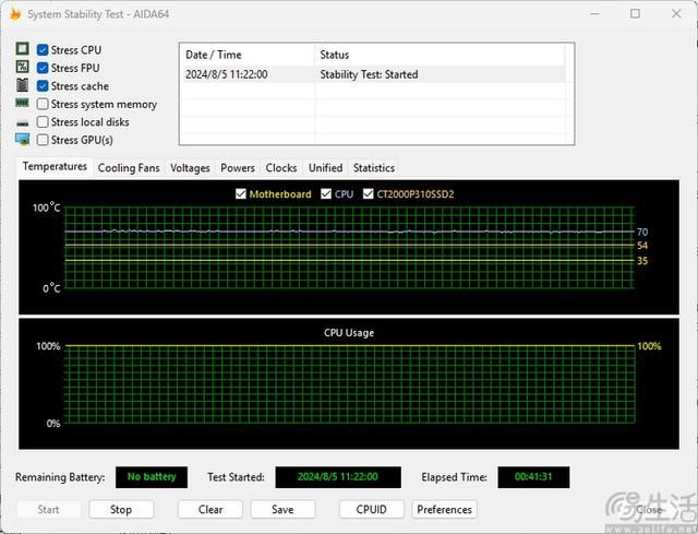 精准契合游戏玩家需求 AMD锐龙7 9700X处理器全面评测