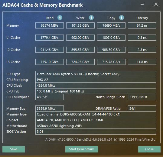 华擎A620I Lightning+金百达黑刃D5性能体验测评