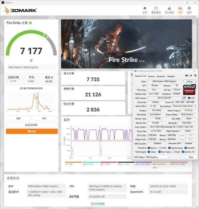 华擎A620I Lightning+金百达黑刃D5性能体验测评