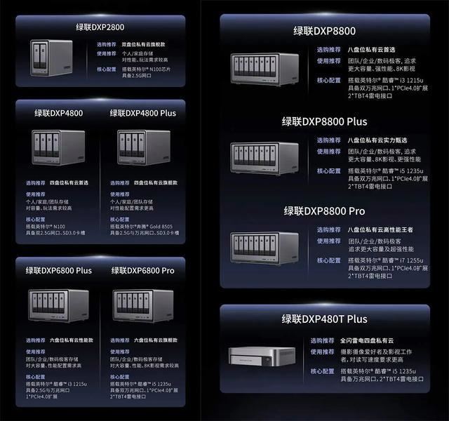 让网盘成为NAS的好伙伴!实现网盘本地读写 NAS影音库海量扩容!