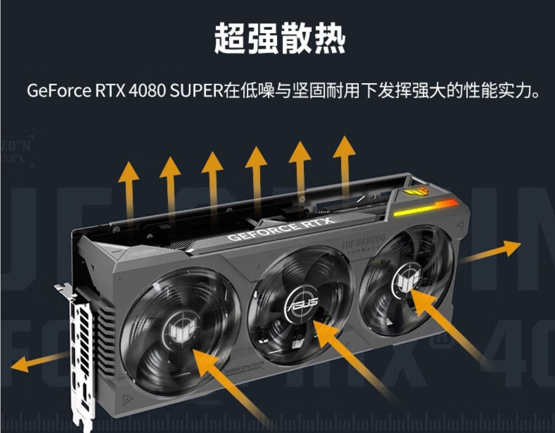 RTX40系显卡怎么选? 3A游戏黑神话悟空的电脑配置显卡推荐