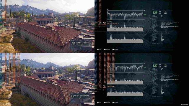单核性能提升明显! AMD 锐龙r79700x和r97900X对比测评