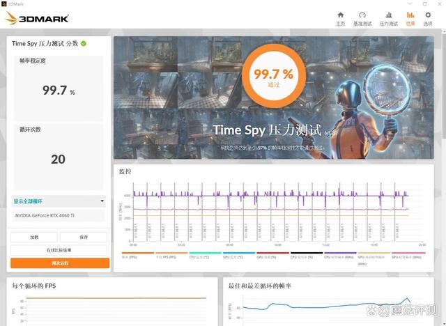 12490F搭配RTX4060Ti主机组装电脑玩黑悟空测试