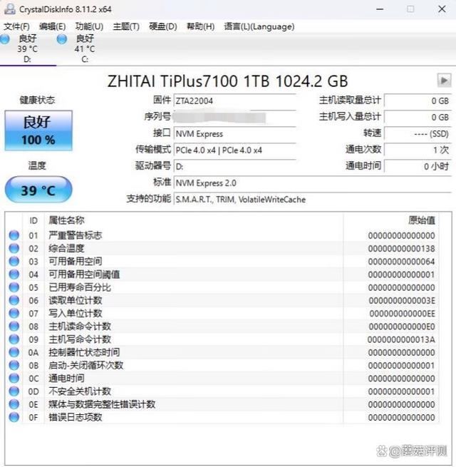 仅需20秒就能进入黑神话世界! 致态TiPlus7100黑悟空联名版测评