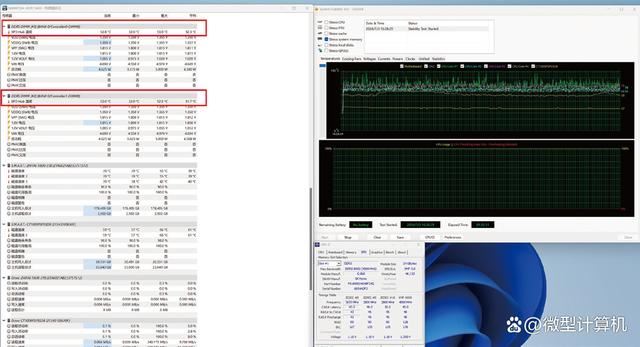 DDR5 8000内存到底有多强? 四组不同速率内存大比拼