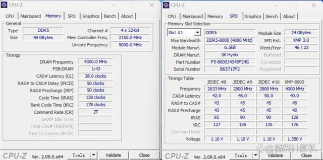 DDR5 8000内存到底有多强? 四组不同速率内存大比拼