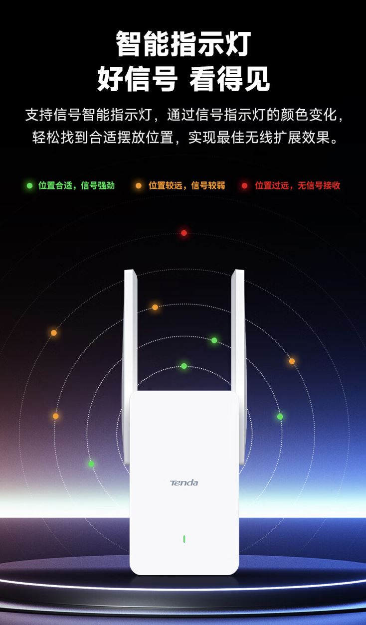 腾达 A33 AX3000 Wi-Fi 6双频千兆信号放大器开售:189元