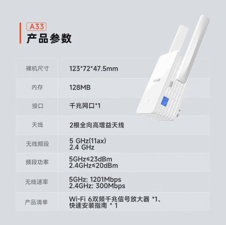 腾达 A33 AX3000 Wi-Fi 6双频千兆信号放大器开售:189元