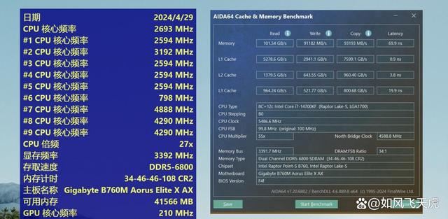 风冷散热器可压i7-14700K? 14代CPUi7-14700KF风冷组装电脑测评