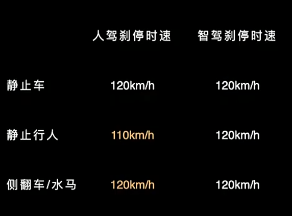 余承东终于掏出享界S9！40万的行政级轿车 开起来难以言喻