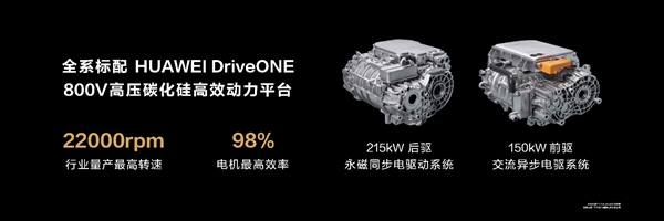 24.98万入门即高配！余承东：智界S7 Pro首发华为视觉智驾 非常适合年轻人