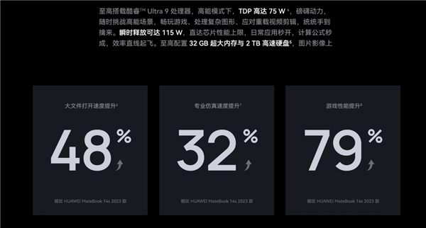 突然上架！华为MateBook GT 14开启预售 115W巅峰性能释放