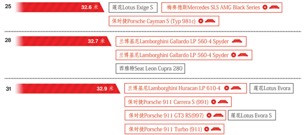 余承东终于掏出享界S9！40万的行政级轿车 开起来难以言喻