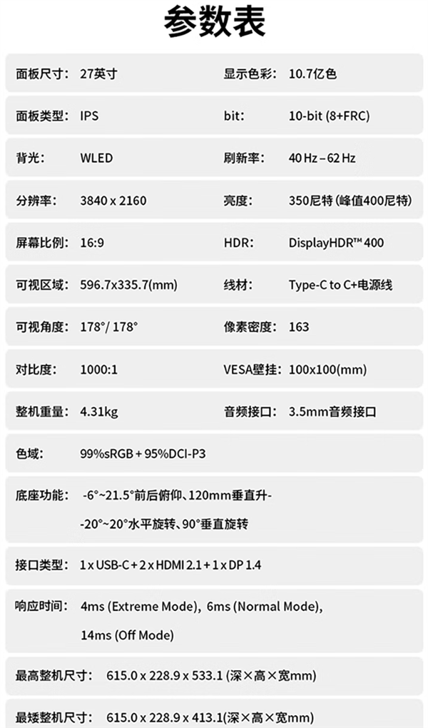 1399元！联想小新27p显示器上市：4K 60Hz、65W反向供电