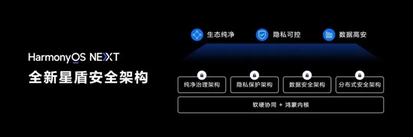 用了一个半月的鸿蒙NEXT Beta版：有些话必须要说！