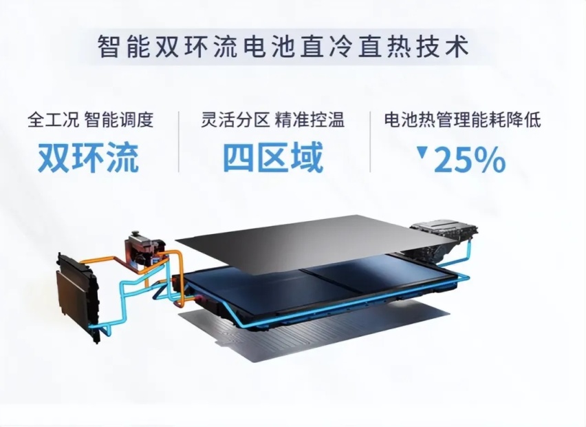 奥运金牌第一，新能源销冠军，双冠中国唱响“东方崛起”最强音！