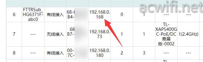 烽火HG6371F子光猫除了做无线AP组网怎么做主路由?