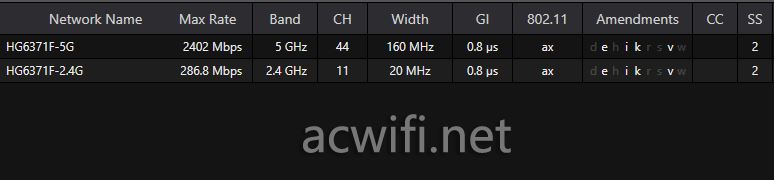 烽火HG3142F主光猫和HG6371F子光猫拆机测评