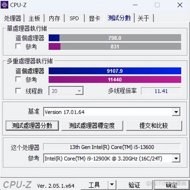 我的首款DDR5装机内存! 枭鲸审判者DDR5内存 5600 32G内存超频测评