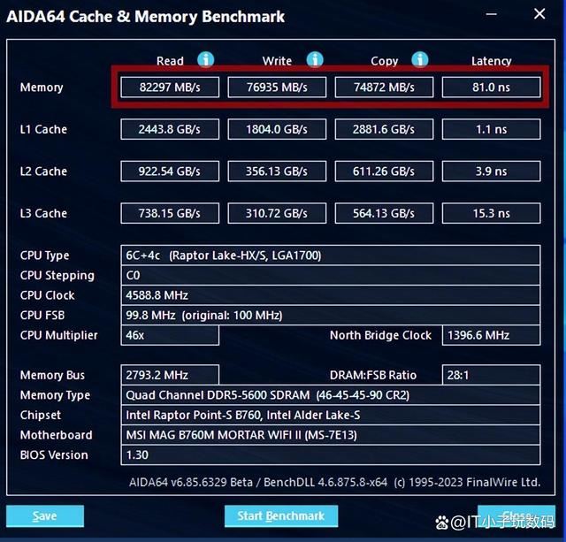 我的首款DDR5装机内存! 枭鲸审判者DDR5内存 5600 32G内存超频测评