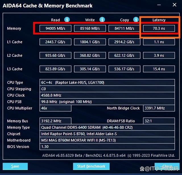 我的首款DDR5装机内存! 枭鲸审判者DDR5内存 5600 32G内存超频测评