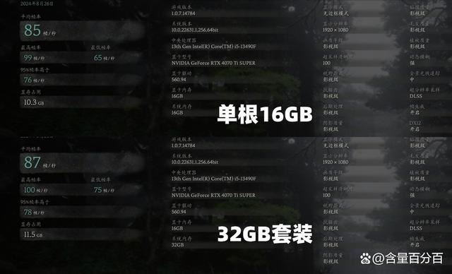 升级内存能提升黑悟空帧率流畅度? i5-13490F处理器测评