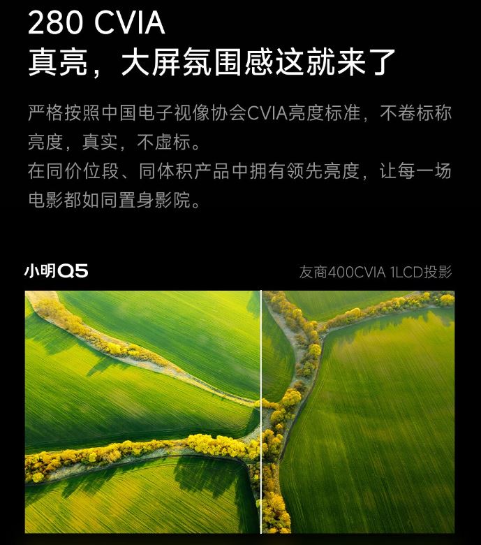 小明Q5升级版云台投影仪怎么样? 小明Q5升级版配置一览