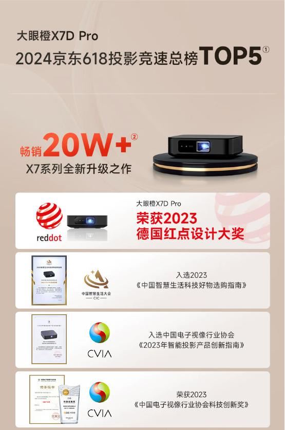 大眼橙X7D Ultra和X7D Pro有什么区别? 投影仪测评与选购推荐