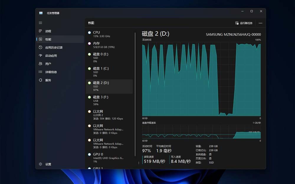 怎么监视磁盘使用情况? 轻松在Win11监控磁盘活动的技巧