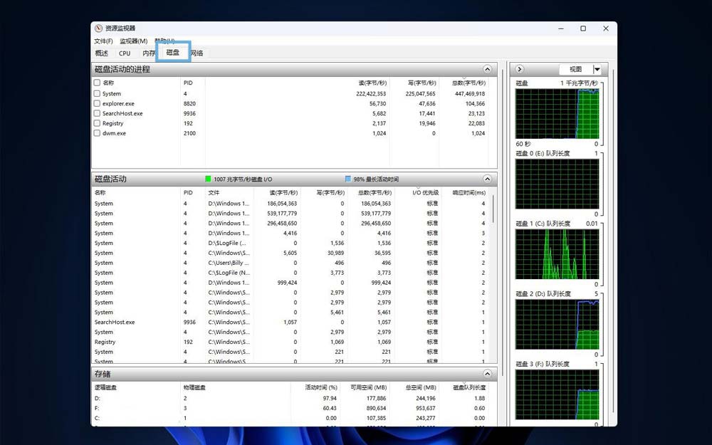 怎么监视磁盘使用情况? 轻松在Win11监控磁盘活动的技巧