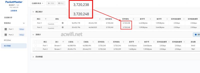 比R5408PE少了2个千兆口值得吗? TL-R5406PE-AC路由器拆机测评