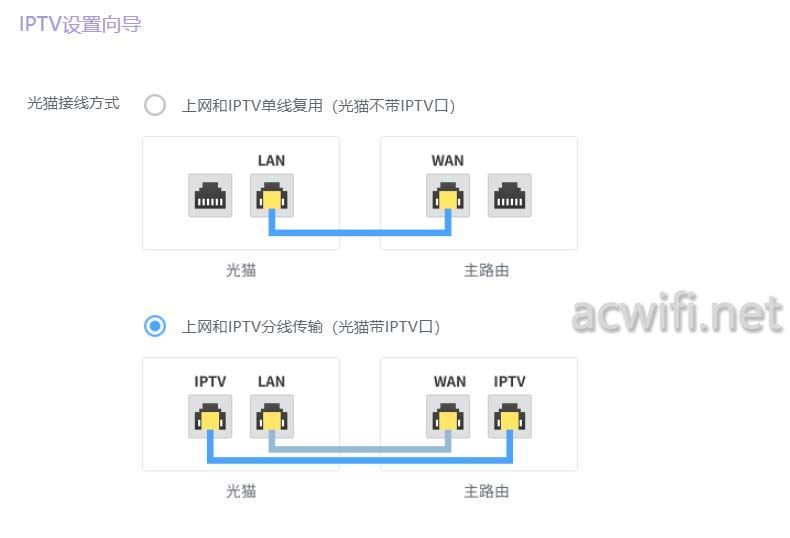 比R5408PE少了2个千兆口值得吗? TL-R5406PE-AC路由器拆机测评