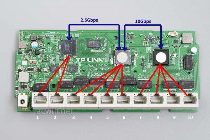 tplink-R5010PE-EN全2.5G POE一体机路由器拆机测评