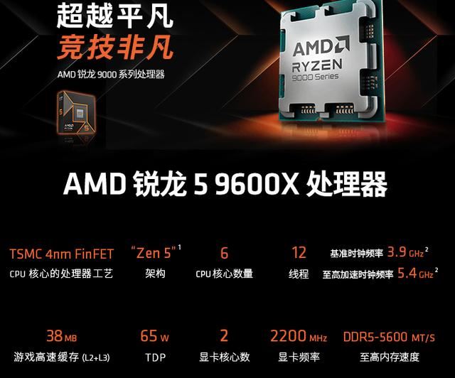 Core i5-12400F和Ryzen 5 9600X怎么选? 处理器游戏性能差测评