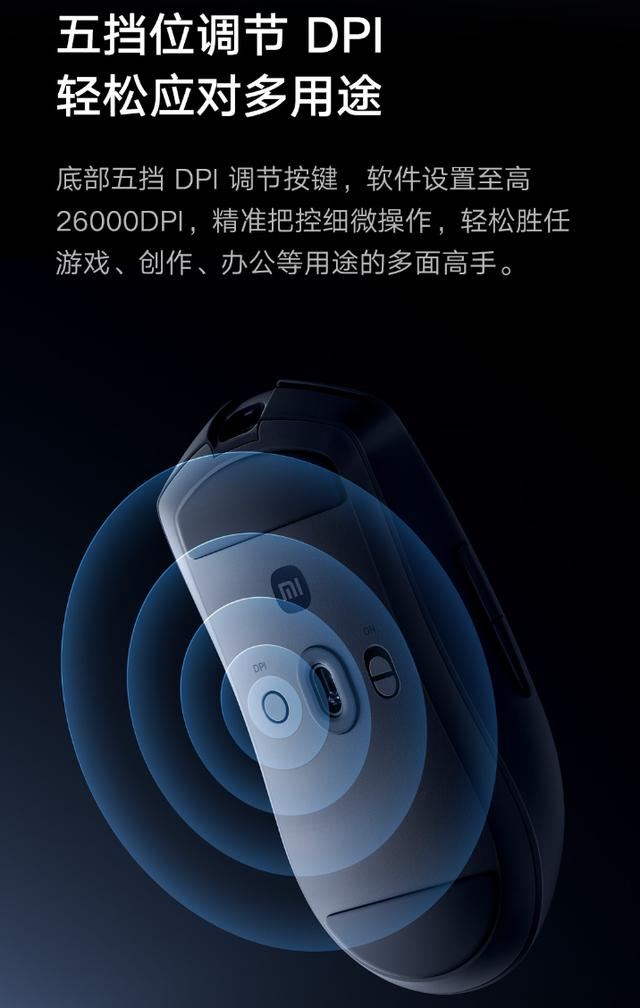 8000Hz回报率 26000 DPI: 279元 小米鼠标X1发布