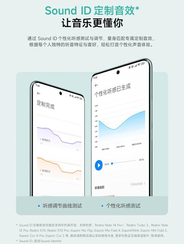 Redmi Buds 6耳机正式发布:199元 续航长达42小时