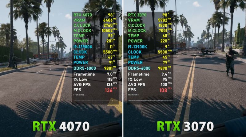 rtx3070和rtx4070差距多少 rtx3070和rtx4070游戏实测