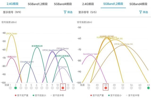 大学宿舍寝室路由器怎么设置? 宿舍无忧上网冲浪指南