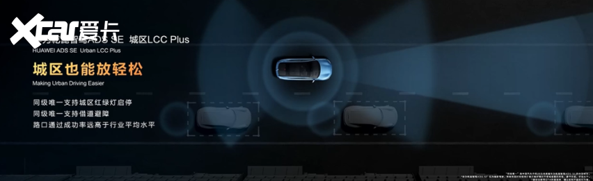 最便宜的“华为系”轿车开卖！搭载ADS SE，支持高速NOA与城区车道