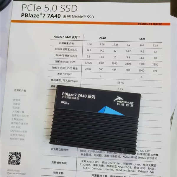 阿里平头哥主控终于量产！忆恒创源发布PBlaze7 7A40系列PCIe 5.0 SSD