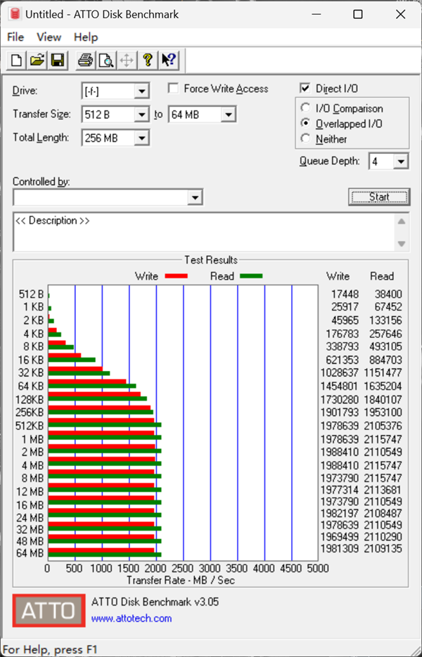 致态灵·先锋版移动固态硬盘评测：2000MB/s成就达成 办公效率提升Max！