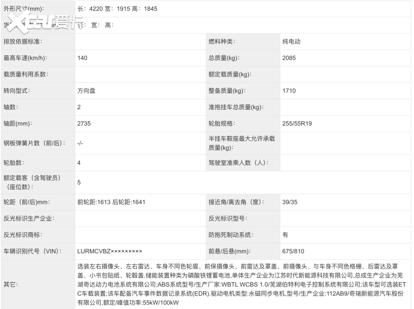 iCAR V23正式申报工信部：姗姗来迟，年轻人还会买吗